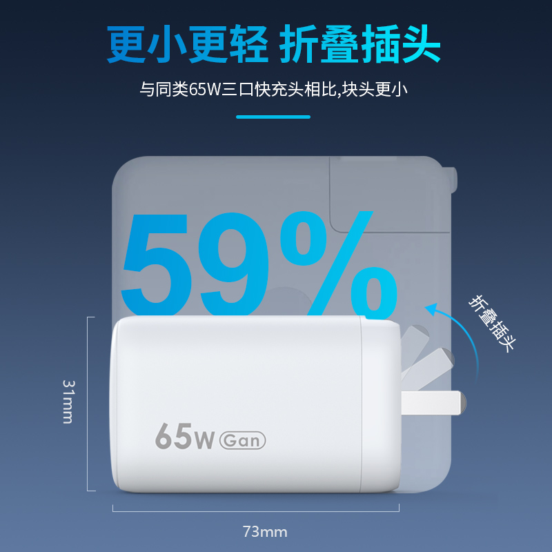 顧佰特65W氮化鎵充電器，小體積大功率.jpg